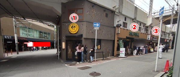 行列３店舗